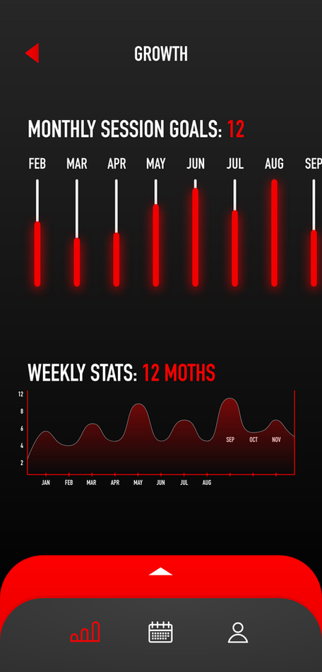 6 GROWTH@3x