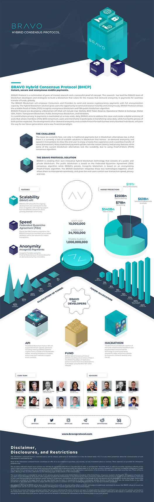 BRAVO Protocol One Pager V1.jpg